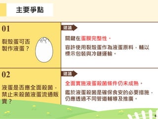 6
主要爭點
01
裂殼蛋可否
製作液蛋？
建議
關鍵在蛋膜完整性。
容許使用裂殼蛋作為液蛋原料，輔以
標示包裝與冷鏈運輸。
建議
全面實施液蛋殺菌條件仍未成熟。
鑑於液蛋殺菌是確保食安的必要措施，
仍應透過不同管道輔導及推廣。
02
液蛋是否應全面殺菌，
禁止未殺菌液蛋流通販
賣？
 