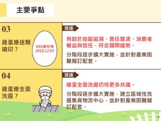 7
主要爭點
03
雞蛋應逐顆
噴印？
建議
有助於追蹤追溯、責任釐清、消費者
權益與信任、符合國際趨勢。
分階段逐步擴大實施，並針對產業困
難擬訂配套。
建議
雞蛋全面洗選仍待更多共識。
分階段逐步擴大實施，建立區域性洗
選集貨物流中心，並針對產業困難擬
訂配套。
04
雞蛋應全面
洗選？
XXX畜牧場
2018.12.07
 