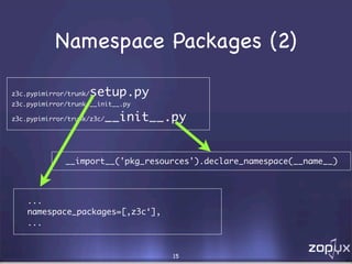 Eggs, Buildouts und andere Wunderlichkeiten
