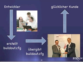 Eggs, Buildouts und andere Wunderlichkeiten