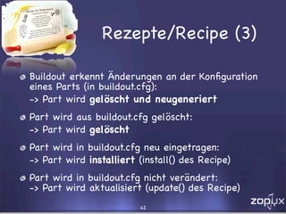 Eggs, Buildouts und andere Wunderlichkeiten