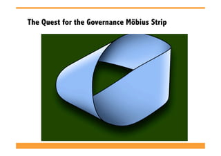 The Quest for the Governance Möbius Strip
 