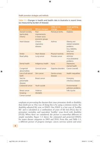 Health Promotion Strategies and Methods 3e - sample chapters | PDF
