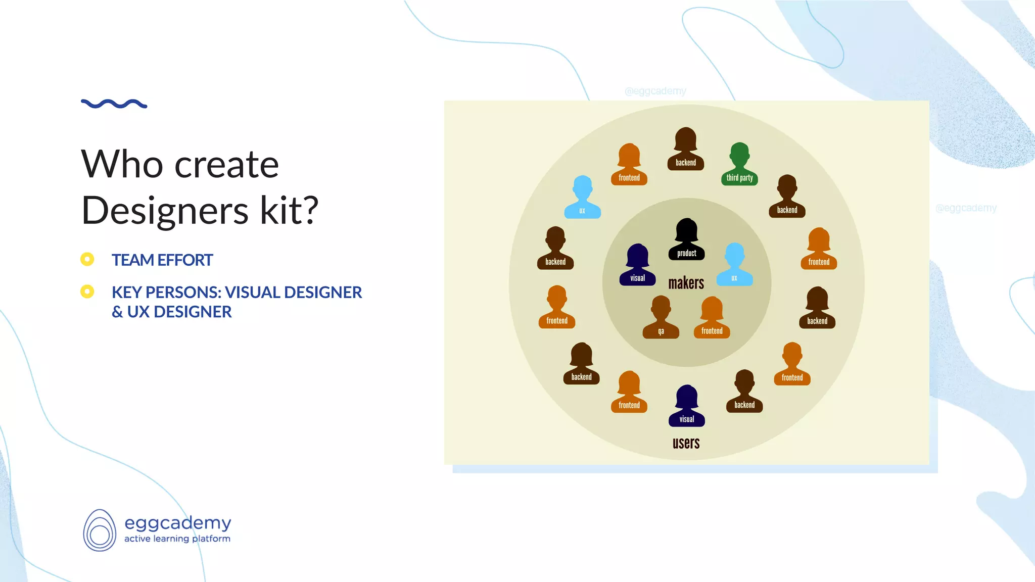 Who create
Designers kit?
TEAMEFFORT
KEY PERSONS: VISUAL DESIGNER
& UX DESIGNER
 