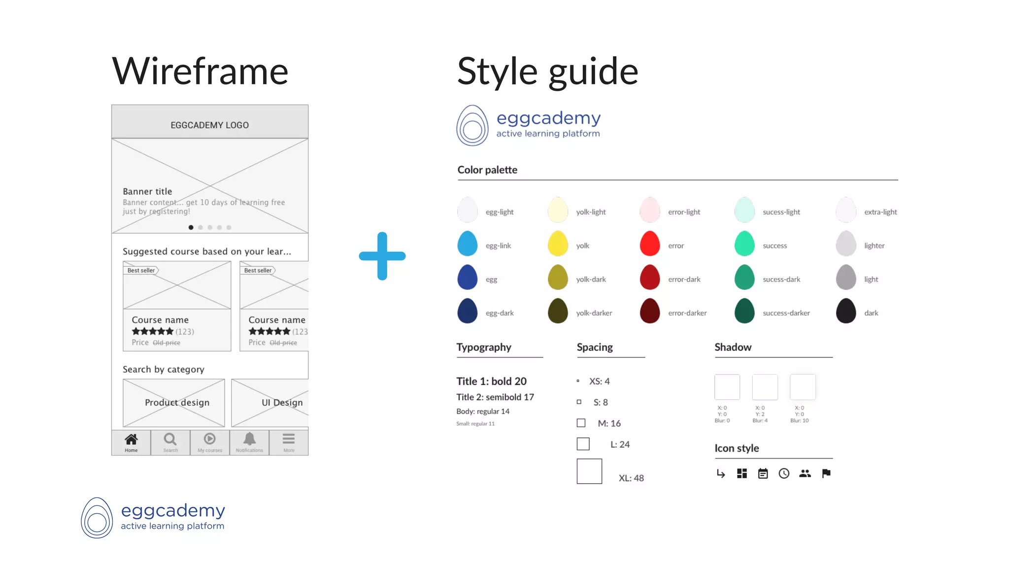 Wireframe Style guide
 