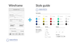 Design System & Atomic Design | PDF