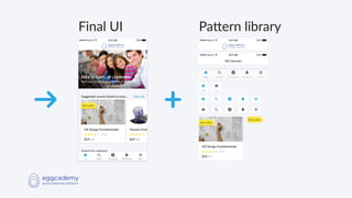 Design System & Atomic Design | PDF