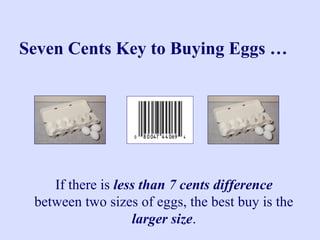 Seven Cents Key to Buying Eggs …
If there is less than 7 cents difference
between two sizes of eggs, the best buy is the
larger size.
 