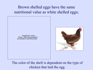 QuickTime™ and a
Photo - JPEG decompressor
are needed to see this picture.
Brown shelled eggs have the same
nutritional value as white shelled eggs;
The color of the shell is dependent on the type of
chicken that laid the egg.
 