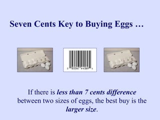 Seven Cents Key to Buying Eggs …
If there is less than 7 cents difference
between two sizes of eggs, the best buy is the
larger size.
 