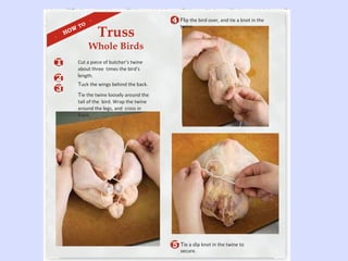 1
2
3
Tie a slip knot in the twine to
secure.
5
Truss
Whole Birds
Cut a piece of butcher’s twine
about three times the bird’s
length.
Tuck the wings behind the back.
Tie the twine loosely around the
tail of the bird. Wrap the twine
around the legs, and cross in
front.
Flip the bird over, and tie a knot in the
twine.
4
·
HOW
TO
·
 