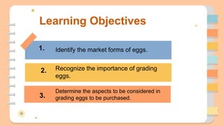 Learning Objectives
3.
Determine the aspects to be considered in
grading eggs to be purchased.
Recognize the importance of grading
eggs.
2.
Identify the market forms of eggs.
1.
 