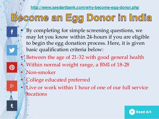 Egg Donor Profiles India