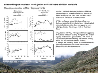 Paleolimnological records of recent glacier recession in the Rwenzori Mountains
 Organic geochemical profiles – downcore trends
                                                            Atomic C/N ratios of organic matter do not show
                                                            clear differences between glacial and non-glacial
                                                            lakes, and imply that there have not been major
                                                            changes in the source of organic matter

                                                            δ15Norg profiles do not exhibit clear differences
                                                            between glacial and non-glacial lakes indicating that
                                                            recent glacial recession does not appear to have
                                                            strongly affected the nitrogen cycle in Rwenzori
                                                            lakes

                                                            3o/oo decline in δ13Corg in the glacial lakes suggesting
                                                            that glacier retreat is causing changes in the carbon
                                                            cycling in Rwenzori’s glacial lakes . Yet, trends in
                                                            aquatic ecosystem functioning are variable among
                                                            lakes and require more detailed analysis.
                                                            (Changes are probably driven by factors other than
                                                            primary productivity-presumably variations in
                                                            respiration and lake stratification)




Russell et al. 2009 Journal of Paleolimnology 41: 253-271
 