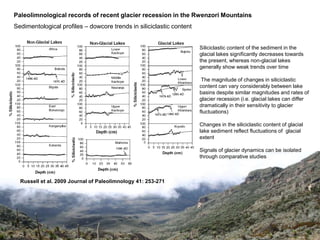 Paleolimnological records of recent glacier recession in the Rwenzori Mountains
Sedimentological profiles – dowcore trends in siliciclastic content


                                                                      Siliciclastic content of the sediment in the
                                                                      glacial lakes significantly decreases towards
                                                                      the present, whereas non-glacial lakes
                                                                      generally show weak trends over time

                                                                       The magnitude of changes in siliciclastic
                                                                      content can vary considerably between lake
                                                                      basins despite similar magnitudes and rates of
                                                                      glacier recession (i.e. glacial lakes can differ
                                                                      dramatically in their sensitivity to glacier
                                                                      fluctuations)

                                                                      Changes in the siliciclastic content of glacial
                                                                      lake sediment reflect fluctuations of glacial
                                                                      extent

                                                                      Signals of glacier dynamics can be isolated
                                                                      through comparative studies



  Russell et al. 2009 Journal of Paleolimnology 41: 253-271
 