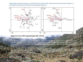 Main pattern of faunal change in each lake in the context of the chironomid taxa-environment relations in
the Rwenzori inferred on the basis of the calibration data set




  Eggermont et al. 2010. Hydrobiologia 648: 123-142


 The direction of faunal change at the lakes in relation to established species-environment relationships
 suggests that part of the observed shifts in species composition reflect lake-specific evolution in habitat
 features other than temperature, such as nutrients, pH or oxygen regime, which co-vary with temperature to
 greater or lesser extent.

 Yet, the fairly uniform and marked historical warming trend in Rwenzori lakes documented by this study
 highlights their ecological vulnerability, and their value as early-warning systems for detecting the limnological
 and ecological effects of global warming.
 