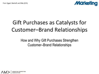 From:
Gift Purchases as Catalysts for
Customer–Brand Relationships
How and Why Gift Purchases Strengthen
Customer–Brand Re...