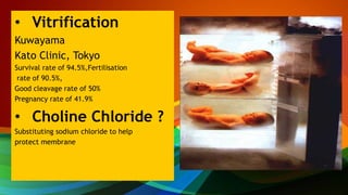 • Vitrification
Kuwayama
Kato Clinic, Tokyo
Survival rate of 94.5%,Fertilisation
rate of 90.5%,
Good cleavage rate of 50%
Pregnancy rate of 41.9%
• Choline Chloride ?
Substituting sodium chloride to help
protect membrane
 