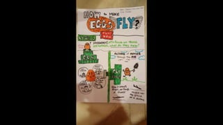 The Flying Egg Idea Journal