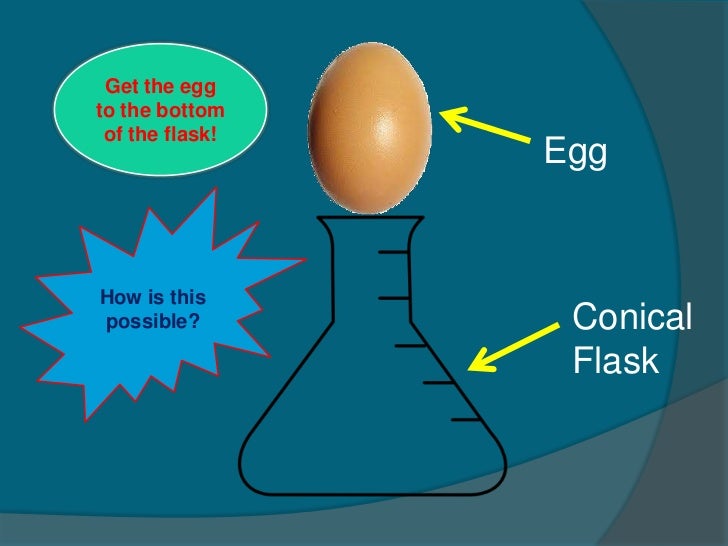 Egg in a flask impossible