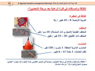 :
–
:
–
/
–
8
-
‫البياض‬ ‫الدجاج‬ ‫أمات‬ ‫تربية‬
(
‫الرعاية‬
)
8- Egg layer breeders management (Rearing)
12
‫التحضين‬ ‫مرحلة‬ ‫بعد‬ ‫الرعاية‬ ‫فترة‬ ‫في‬ ‫والمسافات‬ ‫الكثافة‬
:*
*
،‫التحضين‬ ‫مرحلة‬ ‫في‬ ‫واألعداد‬ ‫والمسافات‬ ‫الكثافة‬
‫موضحة‬
‫رقم‬ ‫التقديمي‬ ‫العرض‬ ‫في‬
1
(
‫الجزء‬
1
)
‫بعنوان‬ ،
”
‫تحضين‬
‫صيصان‬
‫الدجاج‬
(
‫الجزء‬
1
)
”
‫السلسلة‬ ‫هذه‬ ‫من‬
.
 