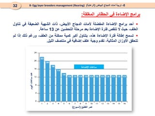 ‫القطيع‬ ‫عمر‬
(
‫أسبوع‬
)
‫اليوم‬
‫ساعات‬
‫عدد‬
‫اإلضاءة‬ ‫ساعات‬
8
-
‫البياض‬ ‫الدجاج‬ ‫أمات‬ ‫تربية‬
(
‫الرعاية‬
)
8- Egg layer breeders management (Rearing)
32
‫المغلقة‬ ‫الحظائر‬ ‫في‬ ‫اإلضاءة‬ ‫برامج‬
:

‫أحد‬
‫برامج‬
‫اإلضاءة‬
‫المفضلة‬
‫ألمات‬
‫الدجاج‬
،‫األبيض‬
‫ذات‬
‫الشهية‬
‫الضعيفة‬
‫في‬
‫تناول‬
،‫العلف‬
‫حيث‬
‫ال‬
‫تنقص‬
‫فترة‬
‫اإلضاءة‬
‫بعد‬
‫مرحلة‬
‫التحضين‬
‫عن‬
13
‫ساعة‬
.

‫تسمح‬
‫إطالة‬
‫فترة‬
‫اإلضاءة‬
،‫هذه‬
‫بتناول‬
‫أكبر‬
‫كمية‬
‫ممكنة‬
‫من‬
،‫العلف‬
‫ورغم‬
‫ذلك‬
‫إذا‬
‫لم‬
‫تتحقق‬
‫األوزان‬
،‫المثالية‬
‫تقدم‬
‫وجبة‬
‫علف‬
‫إضافية‬
‫في‬
‫منتصف‬
‫الليل‬
.
 