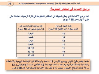 ‫على‬ ً
‫ا‬‫إعتماد‬ ،‫الرعاية‬ ‫فترة‬ ‫في‬ ‫المفتوحة‬ ‫الحظائر‬ ‫في‬ ‫تطبيقه‬ ‫يمكن‬ ‫الذي‬ ‫اإلضاءة‬ ‫برامج‬ ‫أحد‬
‫بعمر‬ ‫النهار‬ ‫طول‬
18
‫أسبوع‬
:
‫عمر‬ ‫من‬ ‫اإلضاءة‬ ‫ساعات‬ ‫عدد‬
3
‫عمر‬ ‫وحتى‬ ‫أسابيع‬
18
‫أسبوع‬
‫النهار‬ ‫طول‬
(
‫ساعة‬
)
‫عندما‬
‫سيكون‬
‫القطيع‬ ‫عمر‬
18
‫أسبوع‬
‫طبيعية‬ 15
‫طبيعية‬ 14
‫طبيعية‬ 13
‫طبيعية‬ 12
12
-
13 11
12
-
13 10
12
-
13 9
‫من‬ ‫أقل‬ ‫ويصبح‬ ‫النهار‬ ‫طول‬ ‫يقصر‬ ‫عندما‬
12
‫باالستعانة‬ ‫اليومية‬ ‫اإلضاءة‬ ‫فترة‬ ‫إطالة‬ ‫يتم‬ ،‫ساعة‬
‫اإلضاءة‬ ‫ساعات‬ ‫عدد‬ ‫ليصبح‬ ‫اإلصطناعية‬ ‫باإلضاءة‬
12
‫و‬ ‫البني‬ ‫الدجاج‬ ‫أمات‬ ‫لقطعان‬
13
‫أن‬ ‫ويجب‬ ،‫االبيض‬ ‫الدجاج‬ ‫ألمات‬ ‫ساعة‬
‫تقل‬ ‫ال‬
‫عن‬ ‫اإلصطناعية‬ ‫اإلضاءة‬ ‫شدة‬
60
‫لوكس‬
.
8
-
‫البياض‬ ‫الدجاج‬ ‫أمات‬ ‫تربية‬
(
‫الرعاية‬
)
8- Egg layer breeders management (Rearing)
35
‫المفتوحة‬ ‫الحظائر‬ ‫في‬ ‫اإلضاءة‬ ‫برامج‬
:
 