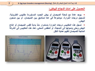 
‫يوجد‬
‫عادة‬
‫مع‬
‫شحنة‬
‫الصيصان‬
‫أو‬
‫بيض‬
‫الجدود‬
‫المستوردة‬
‫مقاييس‬
،‫الكترونية‬
‫لتسجيل‬
‫درجات‬
،‫الحرارة‬
‫موضوعة‬
‫في‬
‫عدة‬
‫صناديق‬
‫بين‬
،‫الصيصان‬
‫أو‬
‫بين‬
‫صحون‬
‫البيض‬
.

‫تسجل‬
‫هذه‬
‫المقاييس‬
‫درجات‬
‫الحرارة‬
‫باستمرار‬
‫منذ‬
‫بداية‬
‫فقس‬
‫الصيصان‬
‫أو‬
‫إنتاج‬
‫البيض‬
‫وحتى‬
‫وصولها‬
‫إلى‬
،‫المدجنة‬
‫أو‬
‫المفقس‬
،‫المحلي‬
‫تعاد‬
‫هذه‬
‫المقاييس‬
‫إلى‬
‫الشركة‬
‫المنتجة‬
‫للصيصان‬
‫لتقييم‬
‫عملية‬
‫النقل‬
.
8
-
‫البياض‬ ‫الدجاج‬ ‫أمات‬ ‫تربية‬
(
‫الرعاية‬
)
8- Egg layer breeders management (Rearing)
7
‫على‬ ‫الحصول‬
‫البياض‬ ‫الدجاج‬ ‫امات‬
:
 