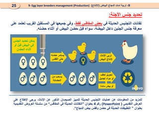 ‫في‬ ‫الحديثة‬ ‫التجنيس‬ ‫تقانات‬
‫فقط‬ ‫المفاقس‬ ‫بعض‬
‫على‬ ‫تعتمد‬ ‫القريب‬ ‫المستقبل‬ ‫في‬ ‫جميعها‬ ‫وفي‬ ،
‫حضنه‬ ‫أثناء‬ ‫أو‬ ‫البيض‬ ‫حضن‬ ‫قبل‬ ‫سواء‬ ،‫البيضة‬ ‫داخل‬ ‫الجنين‬ ‫جنس‬ ‫معرفة‬
.
‫الجنس‬ ‫تحديد‬ ‫يمكن‬
‫أو‬ ‫قبل‬ ‫البيض‬ ‫في‬
‫الحضن‬ ‫أثناء‬
‫حضنه‬ ‫يستمر‬
‫الفقس‬ ‫حتى‬
‫اإلناث‬ ‫تربى‬
‫البيض‬ ‫إلنتاج‬
‫لعلف‬ ‫تحويل‬
‫تجميل‬ ‫مواد‬ ‫أو‬
‫من‬ ‫يسحب‬
‫الحضانة‬
‫مائدة‬ ‫بيض‬ ‫أو‬
9
-
‫البياض‬ ‫الدجاج‬ ‫أمات‬ ‫تربية‬
(
‫اإلنتاج‬
)
9- Egg layer breeders management (Production)
25
‫للمزيد‬
‫من‬
‫المعلومات‬
‫عن‬
‫عمليات‬
‫التجنيس‬
‫الحديثة‬
‫لتمييز‬
‫الصيصان‬
‫الذكور‬
‫عن‬
،‫اإلناث‬
‫يرجى‬
‫اإلطالع‬
‫على‬
‫العرض‬
‫التقديمي‬
(
PowerPoint
)
‫رقم‬
4
‫بعنوان‬
”
‫التقانات‬
‫الحديثة‬
‫في‬
‫المفاقس‬
“
‫من‬
‫سلسلة‬
‫العروض‬
‫التقديمية‬
‫بعنوان‬
”
‫التطبيقات‬
‫الحديثة‬
‫في‬
‫حضن‬
‫وفقس‬
‫بيض‬
‫الدجاج‬
“
.
‫تحديد‬
‫جنس‬
‫األجنة‬
:
 