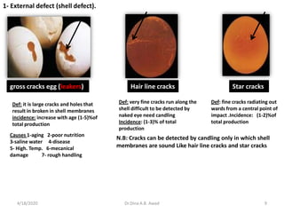 9
gross cracks egg (leakers)
Def: it is large cracks and holes that
result in broken in shell membranes
incidence: increase with age (1-5)%of
total production
Causes 1-aging 2-poor nutrition
3-saline water 4-disease
5- High. Temp. 6-mecanical
damage 7- rough handling
1- External defect (shell defect).
Def: very fine cracks run along the
shell difficult to be detected by
naked eye need candling
Incidence: (1-3)% of total
production
Hair line cracks Star cracks
Def: fine cracks radiating out
wards from a central point of
impact .Incidence: (1-2)%of
total production
N.B: Cracks can be detected by candling only in which shell
membranes are sound Like hair line cracks and star cracks
4/18/2020 Dr.Dina A.B. Awad
 