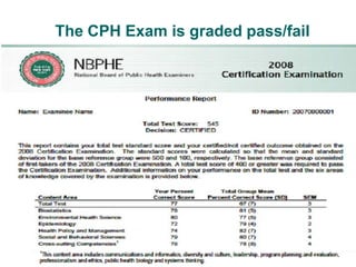 The CPH Exam is graded pass/fail
 