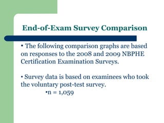 End-of-Exam Survey Comparison

• The following comparison graphs are based
on responses to the 2008 and 2009 NBPHE
Certification Examination Surveys.

• Survey data is based on examinees who took
the voluntary post-test survey.
         •n = 1,059
 