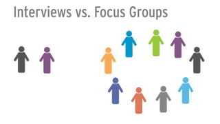 #high5conf@melissa_egg
Interviews vs. Focus Groups
 
