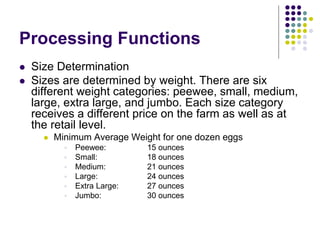 Processing Functions
 Size Determination
 Sizes are determined by weight. There are six
different weight categories: peewee, small, medium,
large, extra large, and jumbo. Each size category
receives a different price on the farm as well as at
the retail level.
 Minimum Average Weight for one dozen eggs
 Peewee: 15 ounces
 Small: 18 ounces
 Medium: 21 ounces
 Large: 24 ounces
 Extra Large: 27 ounces
 Jumbo: 30 ounces
 