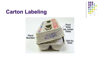 Carton Labeling
 