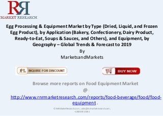 Egg Processing & Equipment Market by Type (Dried, Liquid, and Frozen
Egg Product), by Application (Bakery, Confectionery, Dairy Product,
Ready-to-Eat, Soups & Sauces, and Others), and Equipment, by
Geography – Global Trends & Forecast to 2019
By
MarketsandMarkets
Browse more reports on Food Equipment Market
@
http://www.rnrmarketresearch.com/reports/food-beverage/food/food-
equipment .
© RnRMarketResearch.com ; sales@rnrmarketresearch.com;
+1 888 391 5441
 