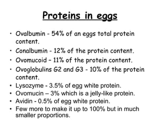 Proteins in eggs Ovalbumin - 54% of an eggs total protein content.  Conalbumin - 12% of the protein content.  Ovomucoid – 11% of the protein content. Ovoglobulins G2 and G3 - 10% of the protein content.  Lysozyme - 3.5% of egg white protein.  Ovomucin – 3% which is a jelly-like protein. Avidin - 0.5% of egg white protein. Few more to make it up to 100% but in much smaller proportions.  