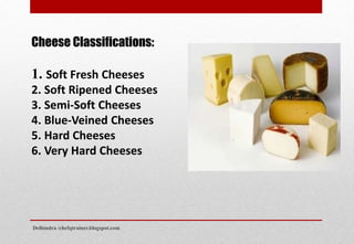 Cheese Classifications:
1. Soft Fresh Cheeses
2. Soft Ripened Cheeses
3. Semi-Soft Cheeses
4. Blue-Veined Cheeses
5. Hard Cheeses
6. Very Hard Cheeses
Delhindra /chefqtrainer.blogspot.com
 