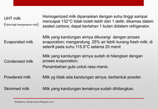 UHT milk
(Ultra-high temperature milk)
Homogenized milk dipanaskan dengan suhu tinggi sampai
mencapai 132°C tidak boleh lebih dari 1 detik; dikamas dalam
sealed cartons; dapat bertahan 1 bulan didalam refrigerator.
Evaporated milk
Milk yang kandungan airnya dikurangi dengan proses
evaporation; mengandung 25% air lebih kurang fresh milk; di
seterill pada suhu 115.5°C selama 20 menit
Condensed milk
Milk yang kandungan airnya sudah di hilangkan dengan
proses evaporation;
Penambahan gula untuk rasa manis.
Powdered milk Milk yg tidak ada kandungan airnya; berbentuk powder.
Skimmed milk Milk yang kandungan lemaknya sudah dihilangkan.
Delhindra /chefqtrainer.blogspot.com
 