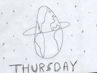 Egg Scientist: An Autobiography