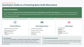 Eggshell-Derived Nanohydroxyapatite as a Bone Graft for Intrabony ...