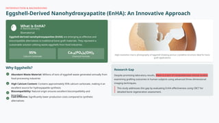 Eggshell-Derived Nanohydroxyapatite as a Bone Graft for Intrabony ...