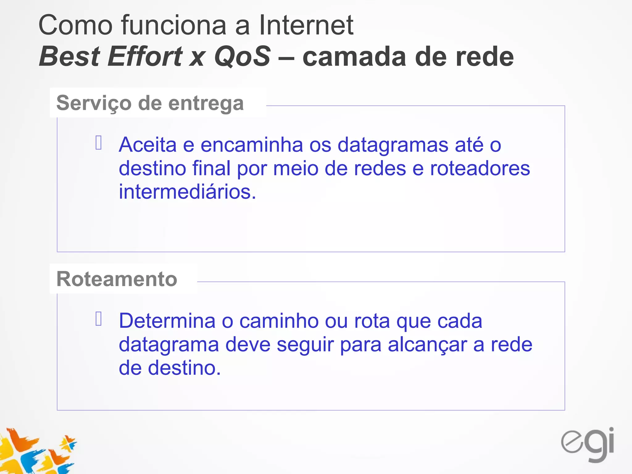 Como funciona a Internet 
Best Effort x QoS – camada de rede 
Serviço de entrega 
 Aceita e encaminha os datagramas até o 
destino final por meio de redes e roteadores 
intermediários. 
Roteamento 
 Determina o caminho ou rota que cada 
datagrama deve seguir para alcançar a rede 
de destino. 
 