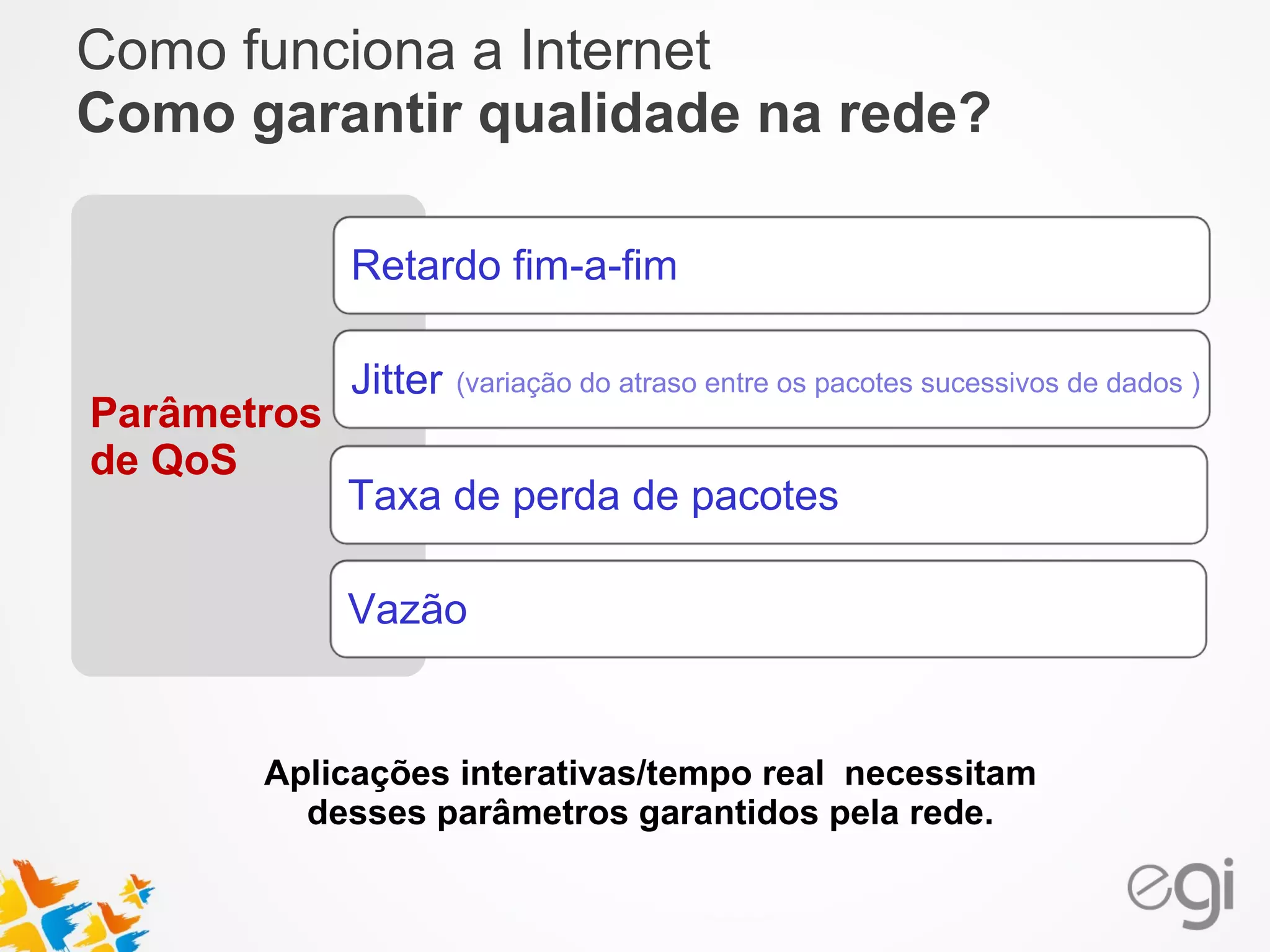 Como funciona a Internet 
Como garantir qualidade na rede? 
Parâmetros 
de QoS 
Retardo fim-a-fim 
Jitter 
(variação do atraso entre os pacotes sucessivos de dados ) 
Taxa de perda de pacotes 
Vazão 
Aplicações interativas/tempo real necessitam 
desses parâmetros garantidos pela rede. 
 