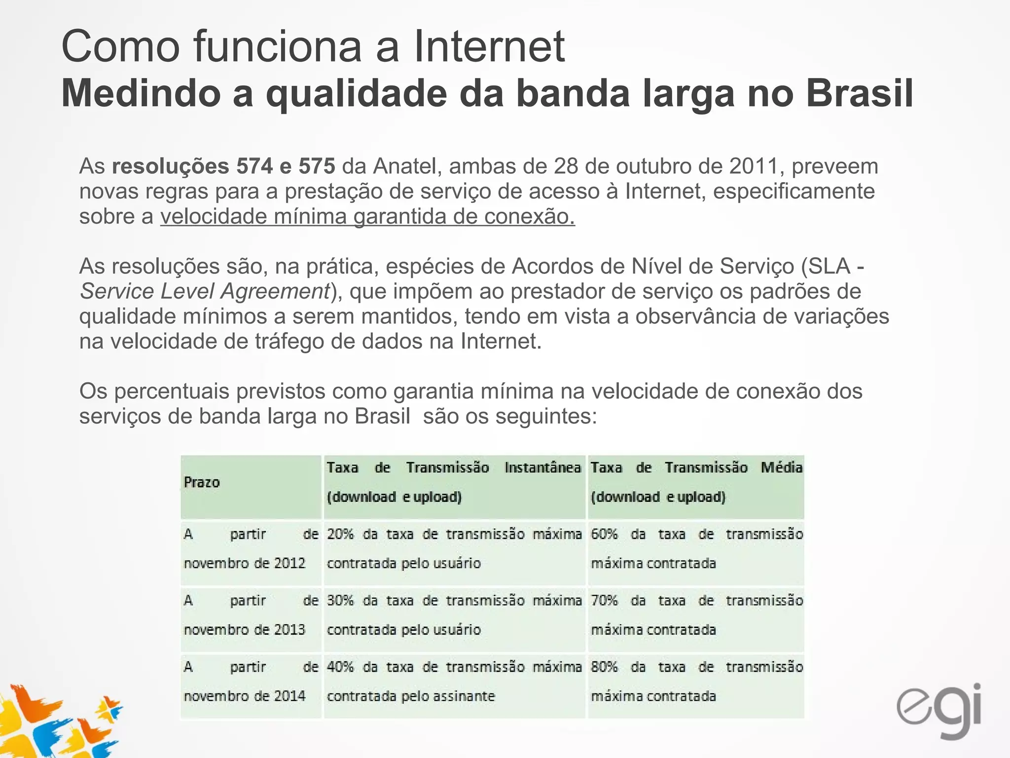 Como funciona a Internet 
Medindo a qualidade da banda larga no Brasil 
As resoluções 574 e 575 da Anatel, ambas de 28 de outubro de 2011, preveem 
novas regras para a prestação de serviço de acesso à Internet, especificamente 
sobre a velocidade mínima garantida de conexão. 
As resoluções são, na prática, espécies de Acordos de Nível de Serviço (SLA - 
Service Level Agreement), que impõem ao prestador de serviço os padrões de 
qualidade mínimos a serem mantidos, tendo em vista a observância de variações 
na velocidade de tráfego de dados na Internet. 
Os percentuais previstos como garantia mínima na velocidade de conexão dos 
serviços de banda larga no Brasil são os seguintes: 
 