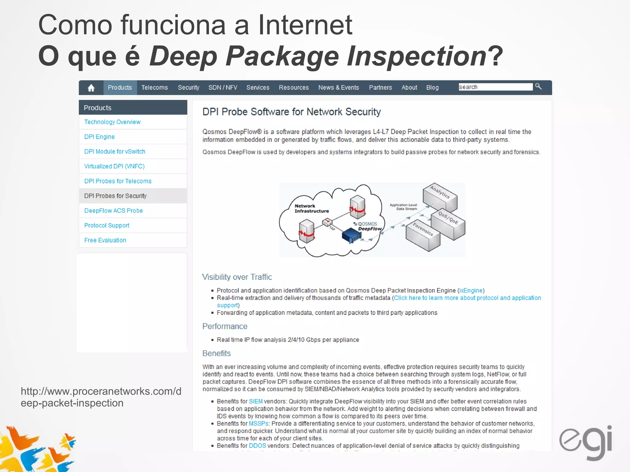Como funciona a Internet 
O que é Deep Package Inspection? 
http://www.proceranetworks.com/d 
eep-packet-inspection 
 