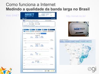 Como funciona a Internet 
Medindo a qualidade da banda larga no Brasil 
Web SIMET http://simet.nic.br/ 
 