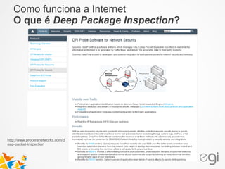 Como funciona a Internet 
O que é Deep Package Inspection? 
http://www.proceranetworks.com/d 
eep-packet-inspection 
 
