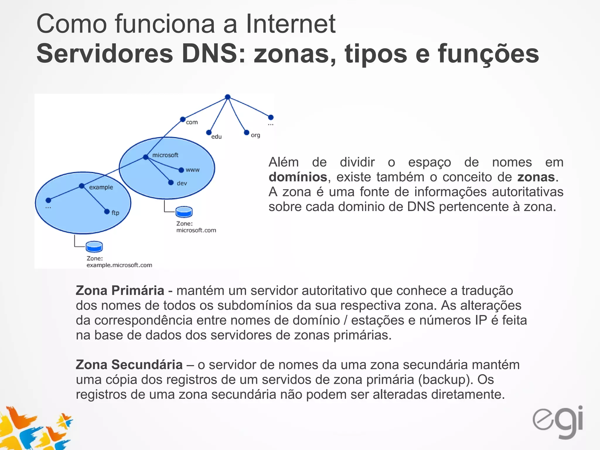 Como funciona a Internet 
Servidores DNS: zonas, tipos e funções 
Além de dividir o espaço de nomes em 
domínios, existe também o conceito de zonas. 
A zona é uma fonte de informações autoritativas 
sobre cada dominio de DNS pertencente à zona. 
Zona Primária - mantém um servidor autoritativo que conhece a tradução 
dos nomes de todos os subdomínios da sua respectiva zona. As alterações 
da correspondência entre nomes de domínio / estações e números IP é feita 
na base de dados dos servidores de zonas primárias. 
Zona Secundária – o servidor de nomes da uma zona secundária mantém 
uma cópia dos registros de um servidos de zona primária (backup). Os 
registros de uma zona secundária não podem ser alteradas diretamente. 
 