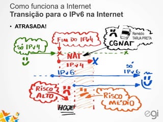 Como funciona a Internet 
Transição para o IPv6 na Internet 
• ATRASADA! 
 